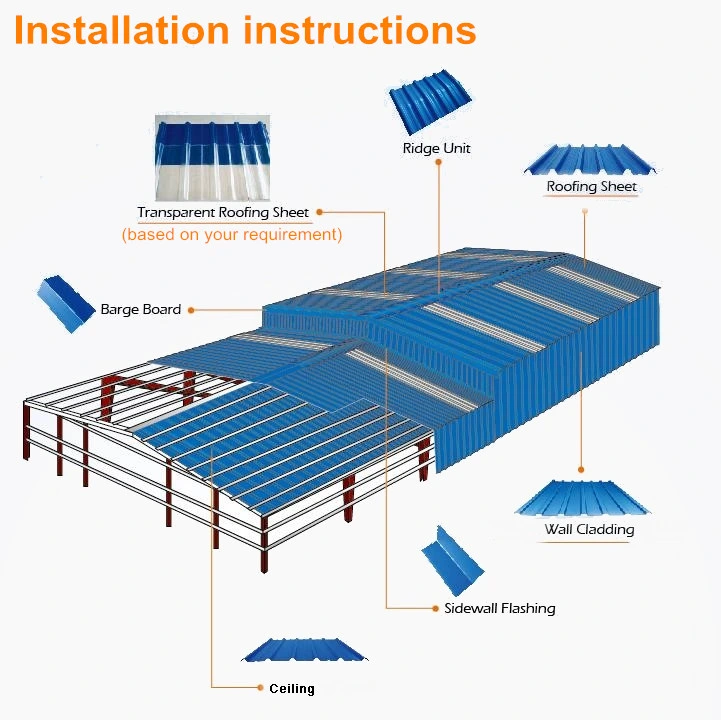 Kunshang Anti-Impact PVC Trapezoid Roofing/Roof Sheet