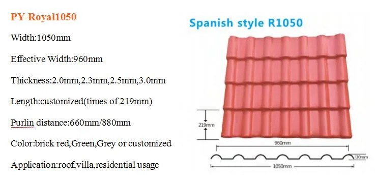 Insulated Corrugated Corrosion Resistance PVC Plastic Roof Tiles Panels PVC