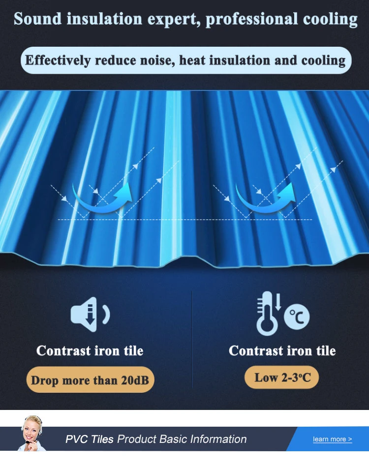 Anti-Corrosive Plastic PVC UPVC Corrugated Roofing Sheet Panel